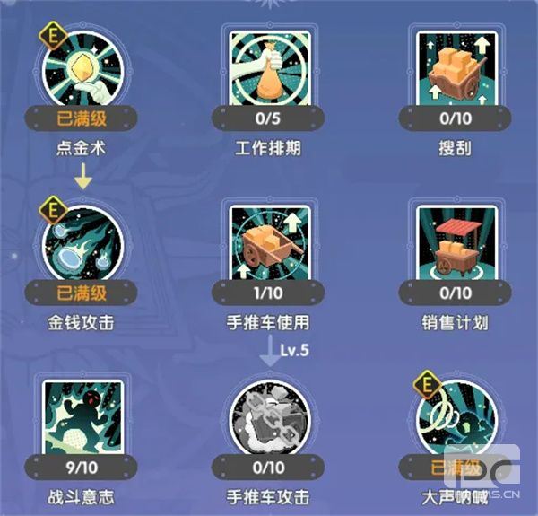 仙境传说重生铁匠急速金钱挥砍流攻略