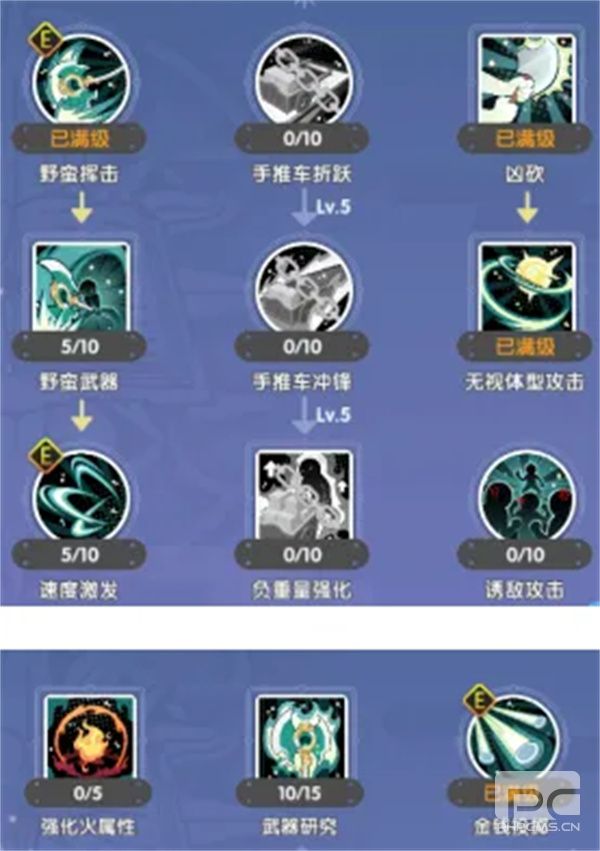 仙境传说重生铁匠急速金钱挥砍流攻略