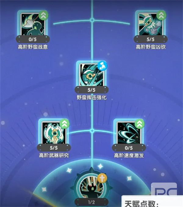 仙境传说重生铁匠急速金钱挥砍流攻略