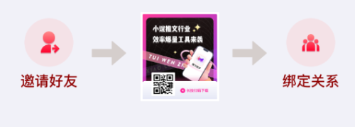 推文助手小米版app下载