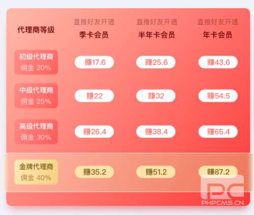 推文助手小米版app下载