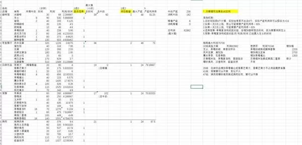 碧蓝航线岛屿计划餐厅攻略：高性价比布局与极限收益经营技巧详解