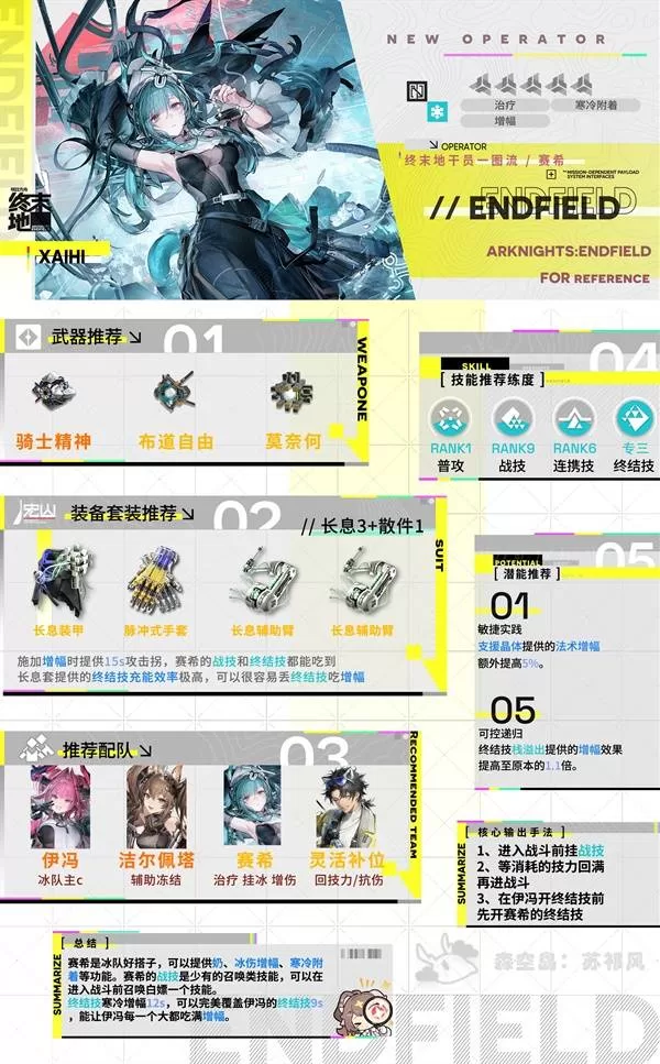 明日方舟