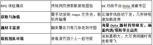 2026游廊揭秘!KK对战平台官方盘点