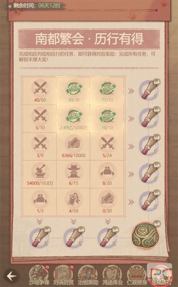 这城有良田祈宁香获取途径分享