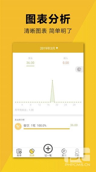 简易家庭记账本app下载