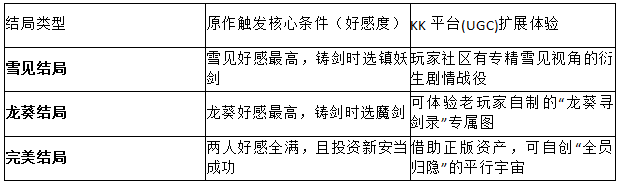 2026老玩家排坑!KK对战平台官方盘点