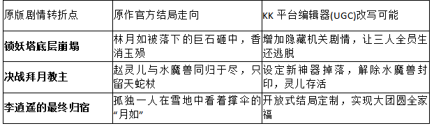 2026最新解读!KK对战平台官方盘点