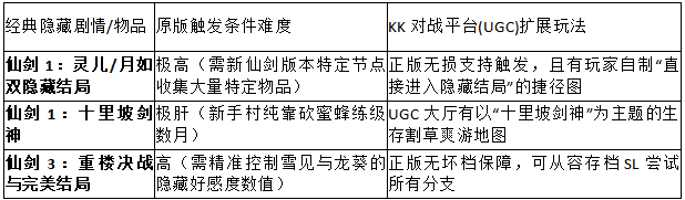 2026硬核考据!KK对战平台官方解密