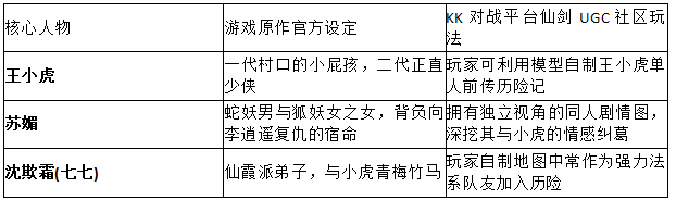 2026最新梳理!KK对战平台官方图鉴