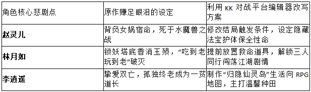 2026最深意难平!KK对战平台技术向拆解