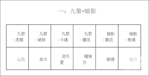 水浒Q传官服游戏下载