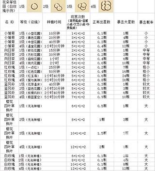 动物餐厅九游渠道服游戏下载
