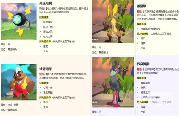 卡米的旅途雨天队玩法搭配分享
