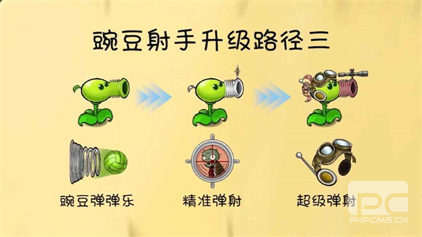 植物大战僵尸共生版无限阳光游戏下载