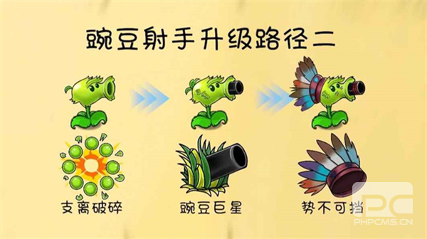 植物大战僵尸共生版无限阳光游戏下载