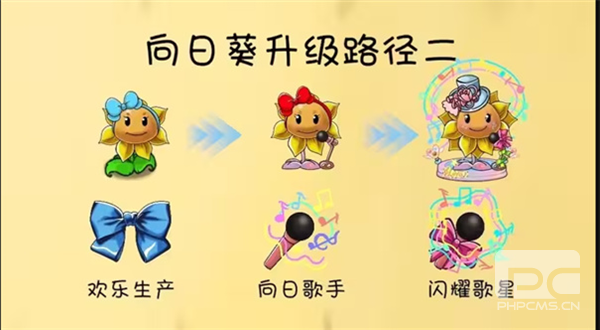 植物大战僵尸共生版无限阳光游戏下载
